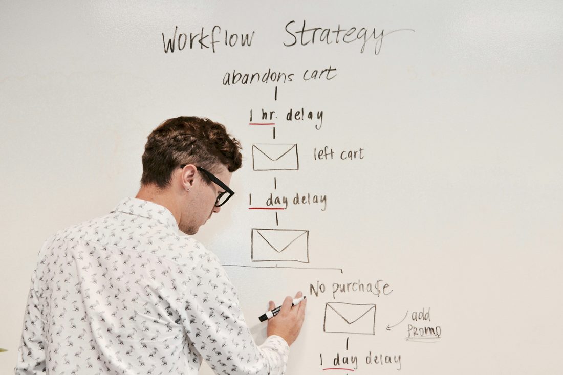 Marketer mapping a workflow strategy on a whiteboard
